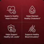 Organic Pomegranate Extract Capsules For Heart & Cholesterol