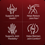 Organic Pomegranate Extract Capsules For Joints