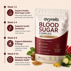 Blood Sugar Complex Softgel