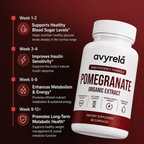 Organic Pomegranate Extract Capsules