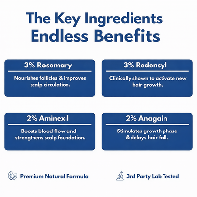 Avyrela Anti-Shedding Roll-On Serum