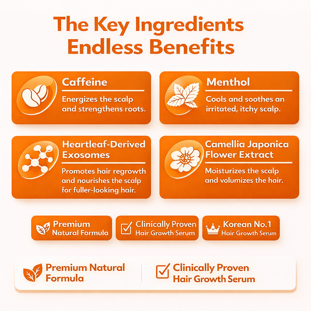 Avyrela Hair Growth Serum