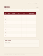 Avyrela 90-Day Blood Sugar Log Tracker