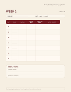 Avyrela 90-Day Blood Sugar Log Tracker