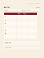 Avyrela 90-Day Blood Sugar Log Tracker